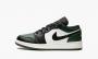Groen Wit Zwart