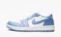 Wit Blauw
