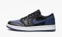 Zwart Donkerblauw Wit