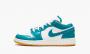 Turquoise Wit