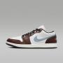 Wit Zwart Blauw Grijs