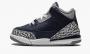Blauw Grijs Donkerblauw